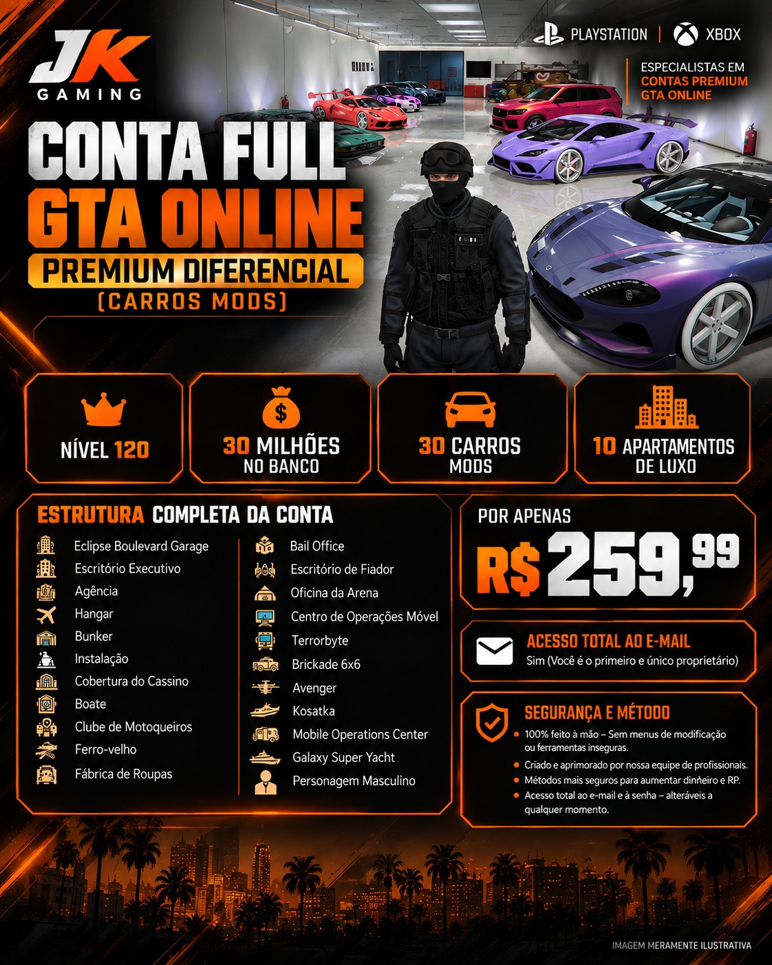 Conta Full GTA V R$ 259,99